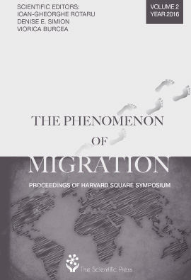 migration
